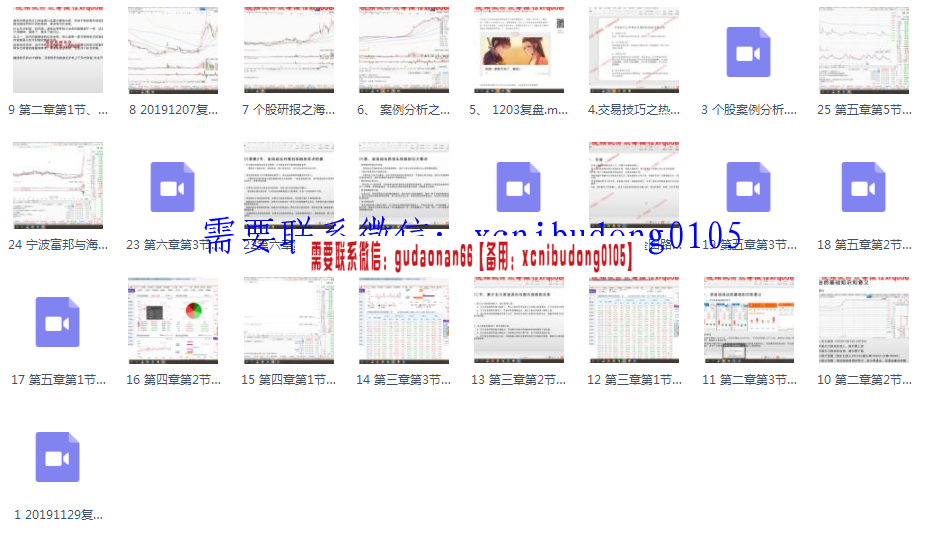 深南战队金田战法短线暴力的获利手法短线最暴力的获利手法炼金术进阶学院