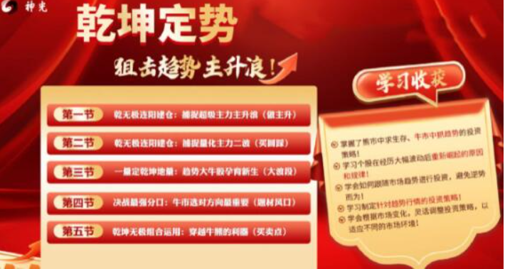 张程 神光张程乾坤无极量价趋势擒龙公开课+大成学习资料+指标