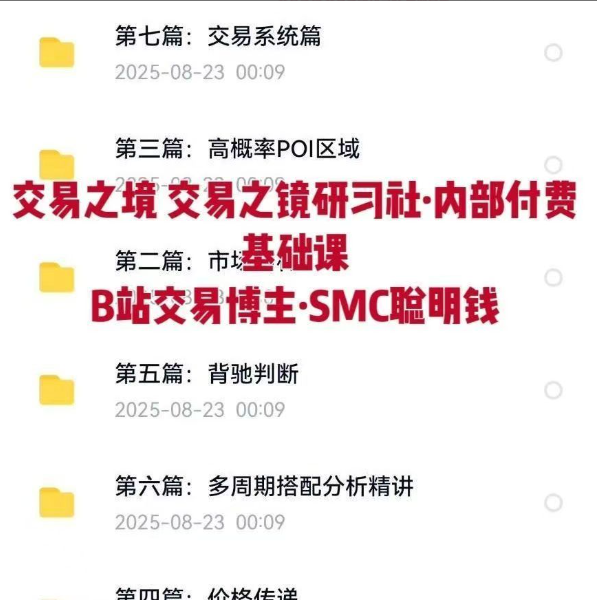 交易之境订单流精讲 交易之镜研习社 内部付费基础课 B站交易博主 SMC聪明钱