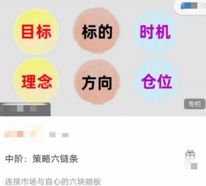 雲奎三部曲：中阶策略六链条，连接市场与自心的六块踏板