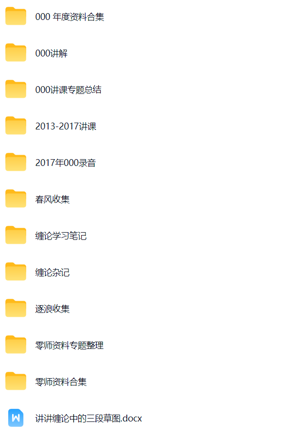 零师缠论缠中说禅资料合集