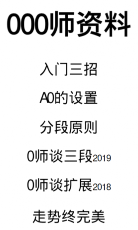 零师缠论缠中说禅资料合集