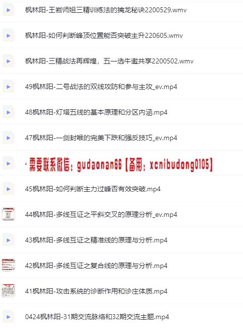 量学云讲堂江宇龙枫林阳 32期 多线互证之精准线的原理与分析视频课程