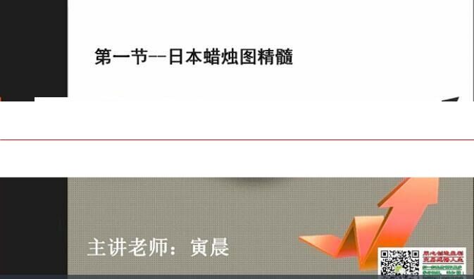 邵悦华寅晨高胜算实战交易密码全套外汇黄金交易视频课程