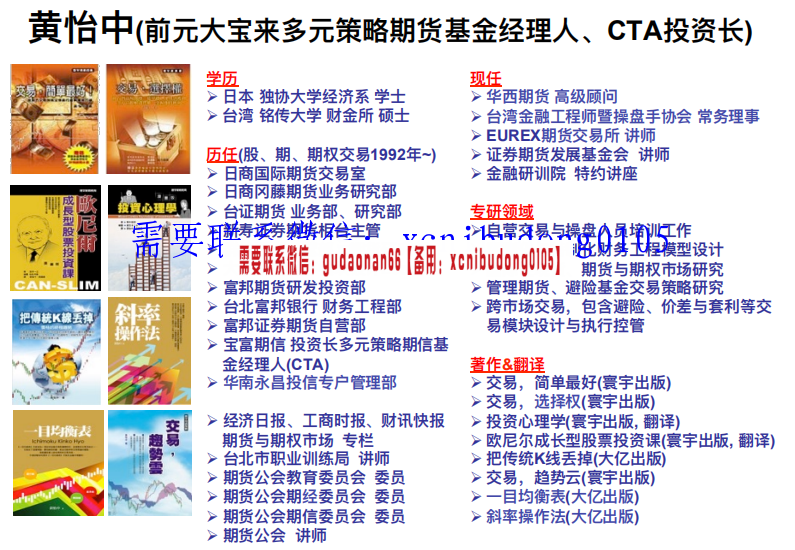 黄怡中50etf期权交易情境分析期权仓位调整高清原版视频课程+ppt