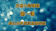 许佳聪 交易大师课程 外汇美股数字货币实战交易视频课程(图7)